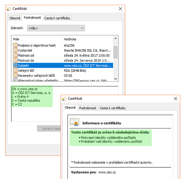 OV SSL certifikat